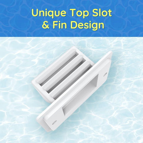 The Skimmie Splash Guard (White) second image