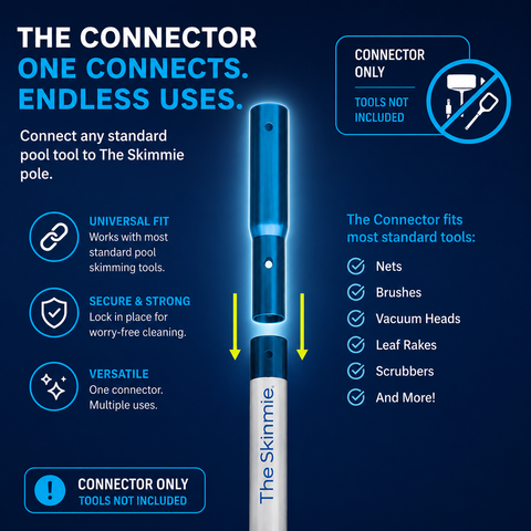 The Skimmie Connector alternate view