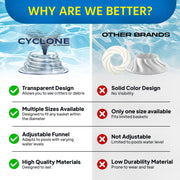 6" Cyclone - Only for Above Ground Pools - Turbocharges pool skimmer water flow