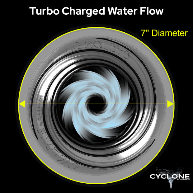 7" Cyclone - Turbo Charges Pool Skimmer Water Flow - theskimmie