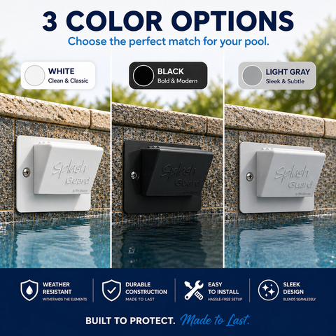 The Skimmie Splash Guard (Black) second image